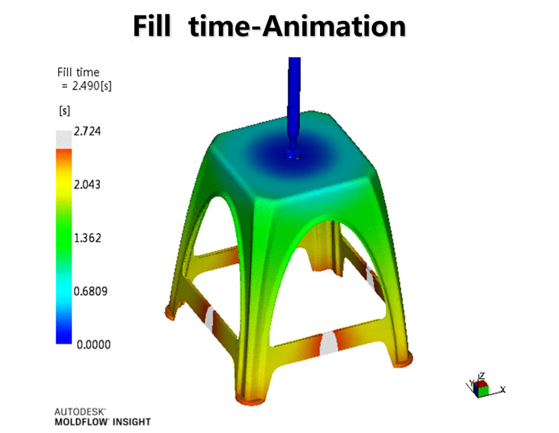 Mold Flow Simulation