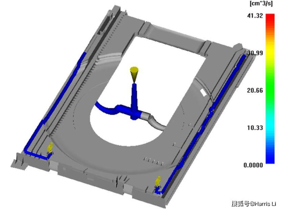 Gas Injection Moulding