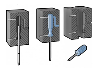 How Long is the Service Life of Injection Molding Mold?